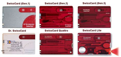 victorinox smart card|victorinox swiss card review.